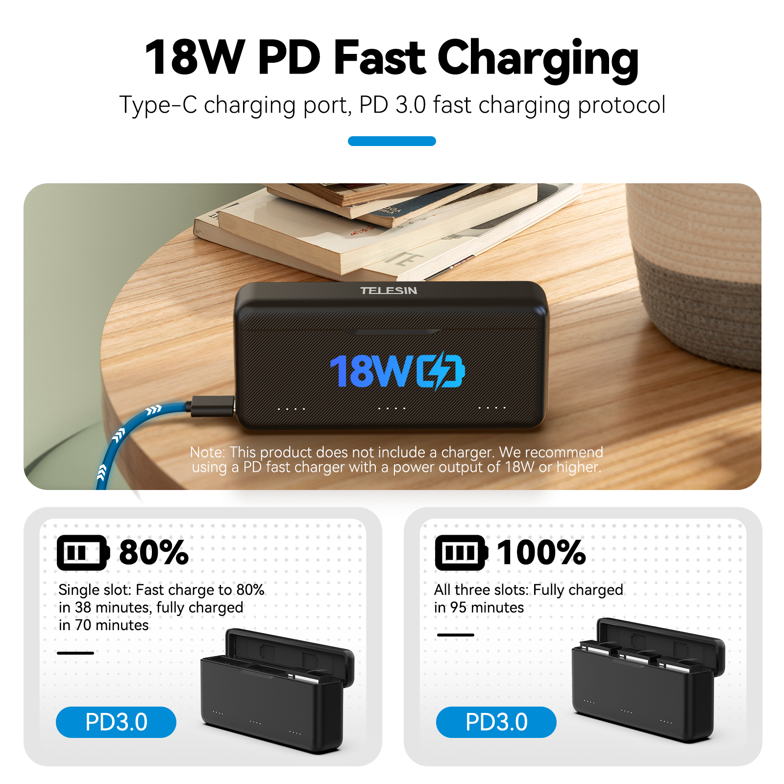TELESIN 18W PD Fast Charger Fo - Drone Gimbal Case incelemesi ve fiyatı